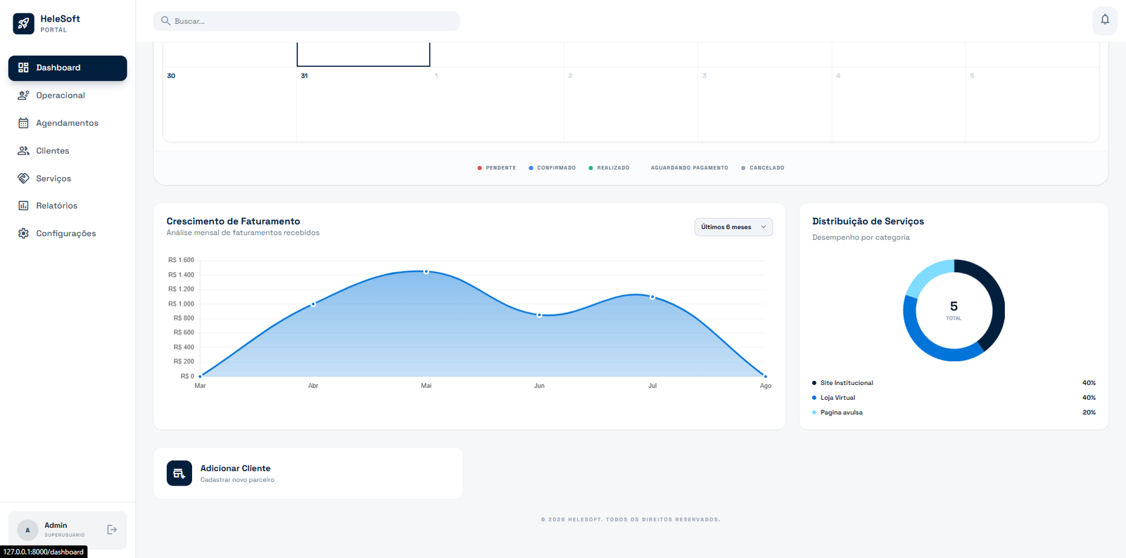Dashboard de Faturamento
